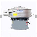 High Precision Fine Powder Screener With Fully Closed Structure