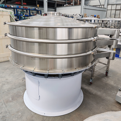 Compact and Flexible Vibratory Screening Machine for Powder and Particle Materials