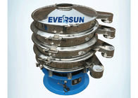 Round Cement Vibrating Sieve Screen