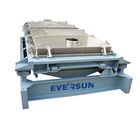 Customized SUS316L 2.2kw Rotex Gyratory Vibrating Screen